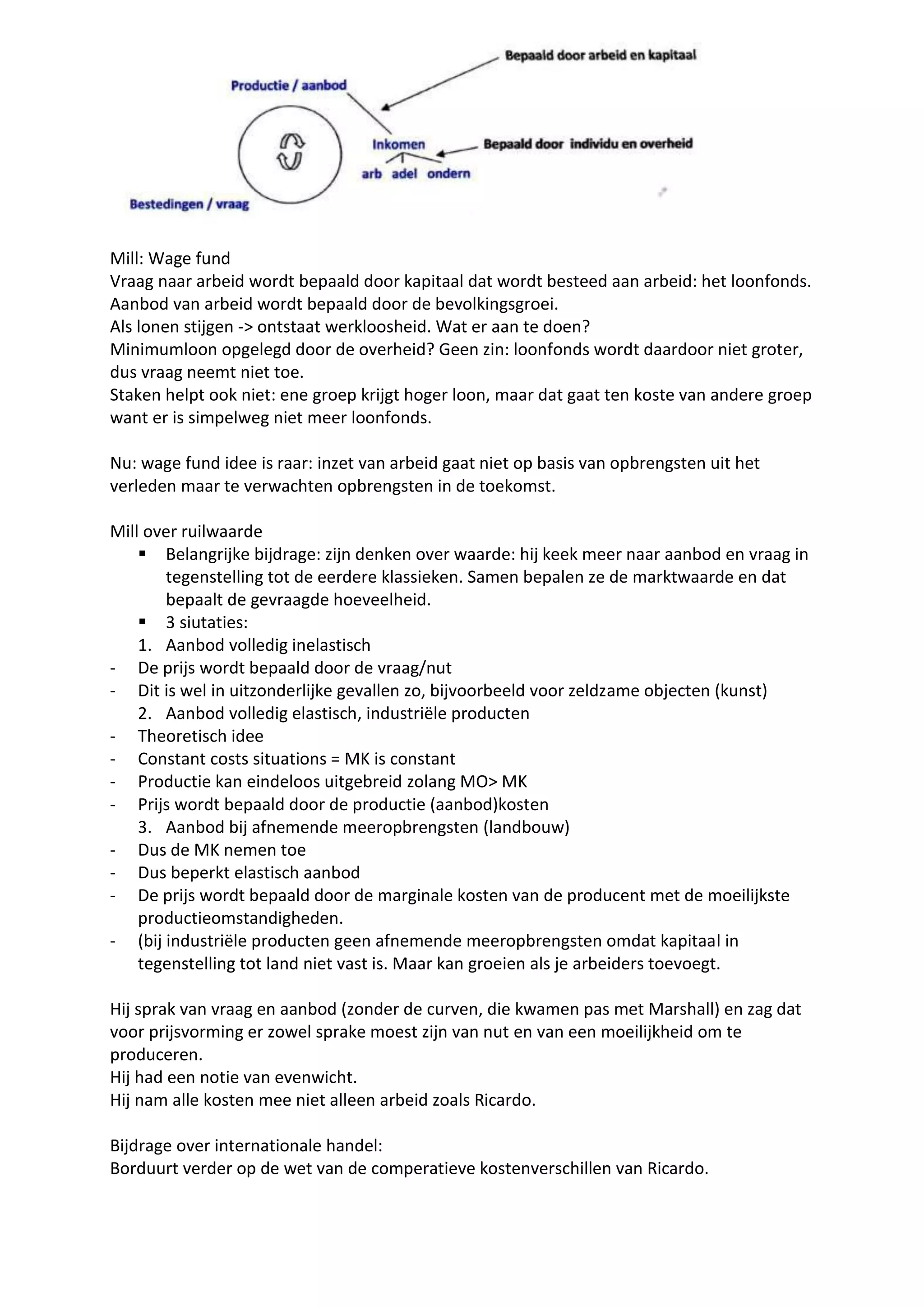 Geschiedenis van het economisch denken.docx
