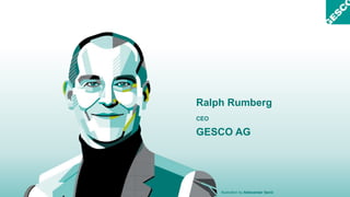 Ralph Rumberg
CEO
GESCO AG
Illustration by Aleksandar Savić
 
