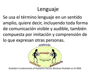 Lenguaje
Se usa el término lenguaje en un sentido
amplio, quiere decir, incluyendo toda forma
de comunicación visible y audible, también
compuesta por imitación y comprensión de
lo que expresan otras personas.
Rudolphs Fundamentals of Pediatrics 3rd Ed, Abraham Rudolph et all 2004
 