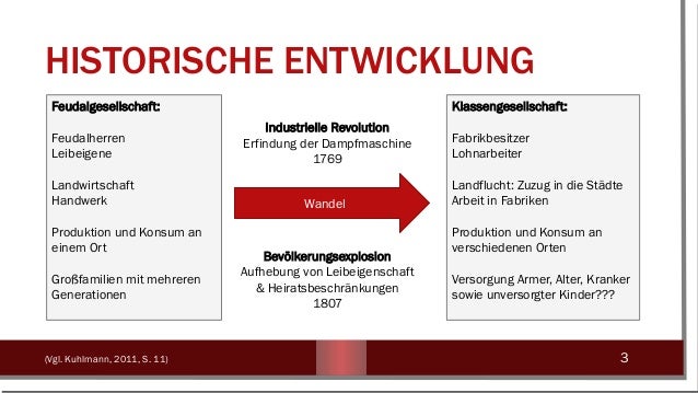 Geschichte Der Sozialen Arbeit Gesellschaftsanalytische Theorien der Sozialen Arbeit