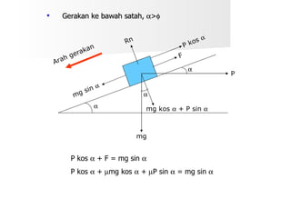 Gerakan ke bawah satah,   >  F mg sin   Rn Arah gerakan   mg kos    + P sin   mg P kos    P P kos    + F = mg sin   P kos    +   mg kos    +   P sin    = mg sin   