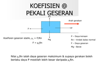 KOEFISIEN @  PEKALI GESERAN Rn Arah gerakan P  Mg  F  P – Daya kenaan Rn – tindak balas normal F – Daya geseran Mg - Berat Koefisien geseran statik,   s  = F/Rn   F =   s Rn Nilai   s Rn ialah daya geseran maksimum & supaya gerakan boleh berlaku daya P mestilah lebih besar daripada   s Rn. 