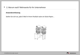 2. Warum noch? Mehrwerte für Ihr Unternehmen
Anwenderentlastung
Stellen Sie sich vor, jede E-Mail in Ihrem Postfach wäre ein Stück Papier…
© REDDOXX 2014 all rights reserved
 