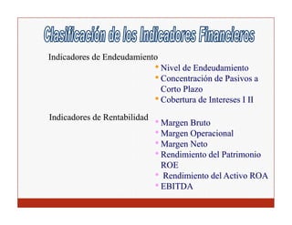 Indicadores de Endeudamiento
                              • Nivel de Endeudamiento
                              • Concentración de Pasivos a
                               Corto Plazo
                              •C b t d I t
                               Cobertura de Intereses I II
Indicadores de Rentabilidad
                              • Margen Bruto
                                   g
                              • Margen Operacional
                              • Margen Neto
                              • Rendimiento del Patrimonio
                                ROE
                              • Rendimiento del Activo ROA
                              • EBITDA
 