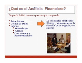 Se puede definir como un proceso que comprende:

• Recopilación                    De los Estados Financieros
• Gestión de Datos                Básicos y demás datos de la
• Informe                         situación de un negocio y su
    • Antecedentes
            d                     entorno
    • Análisis
    • Conclusiones
                 y
     Recomendaciones
 