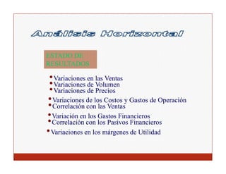 ESTADO DE
RESULTADOS

 • V i i en llas V
   Variaciones       Ventas
 • Variaciones de Volumen
 • Variaciones de Precios
• V i i d llos C
  Variaciones de     Costos y G
                              Gastos d O
                                      de Operación
                                               ió
• Correlación con las Ventas
• Variación en los Gastos Financieros
• C l ió con llos Pasivos Financieros
  Correlación             i    i     i
• Variaciones en los márgenes de Utilidad
 