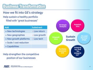 How we fit into GE’s strategy
Help sustain a healthy portfolio
  filled with “great businesses”
                                                   Strategic     Acquisit
                                                   Analysis        ions
 Add                         Substract
  + New technologies         - Low return
  + New geographies          - Low growth                               JVs and
                                            Disposit       Sustain      Partner
  + New growth platforms     - Low tech       ions
                                                           Growth        ships
  + Scale / cost reduction
  + Capabilities                                                 Integrat
                                                   Portfolio      ion and
                                                   assessm          “de-
                                                     ent         integrat
Help strengthen the competitive                                     ion”
   position of our businesses


                                                                                  13
 