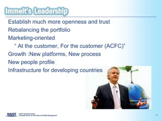 Establish much more openness and trust
Rebalancing the portfolio
Marketing-oriented
   “ At the customer, For the customer (ACFC)”
Growth :New platforms, New process
New people profile
Infrastructure for developing countries




                                                 17
 