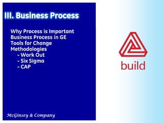 Why Process is Important
 Business Process in GE
 Tools for Change
 Methodologies
   - Work Out
   - Six Sigma
   - CAP




McGinsey & Company          19
 