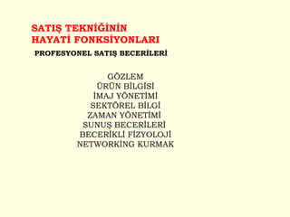 SATIŞ TEKNİĞİNİN HAYATİ FONKSİYONLARI GÖZLEM ÜRÜN BİLGİSİ İMAJ YÖNETİMİ SEKTÖREL BİLGİ ZAMAN YÖNETİMİ  SUNUŞ BECERİLERİ  BECERİKLİ FİZYOLOJİ NETWORKİNG KURMAK PROFESYONEL SATIŞ BECERİLERİ 