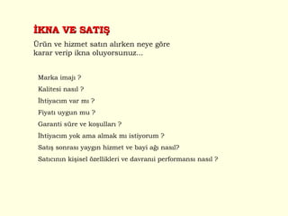 İKNA VE SATIŞ Ürün ve hizmet satın alırken neye göre karar verip ikna oluyorsunuz... Marka imajı ?  Kalitesi nasıl ? İhtiyacım var mı ? Fiyatı uygun mu ? Garanti süre ve koşulları ? İhtiyacım yok ama almak mı istiyorum ? Satış sonrası yaygın hizmet ve bayi ağı nasıl? Satıcının kişisel özellikleri ve davranıi performansı nasıl ? 