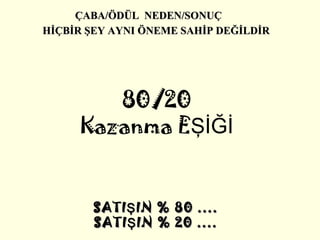 HİÇBİR ŞEY AYNI ÖNEME SAHİP DEĞİLDİR ÇABA/ÖDÜL  NEDEN/SONUÇ 80/20 Kazanma EŞİĞİ SATIŞIN % 80 .... SATIŞIN % 20 .... 