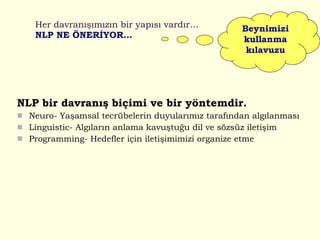Her davranışımızın bir yapısı vardır… NLP NE ÖNERİYOR… NLP bir davranış biçimi ve bir yöntemdir. Neuro- Yaşamsal tecrübelerin duyularımız tarafından algılanması Linguistic- Algıların anlama kavuştuğu dil ve sözsüz iletişim Programming- Hedefler için iletişimimizi organize etme Beynimizi kullanma kılavuzu 