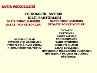 SABIRLI OLMAK SEVİLEN KİŞİ OLABİLMEK İTİRAZLARLA BAŞA ÇIKMA OLUMLU ZİHİNSEL TUTUM SATIŞ PSİKOLOJİSİNİN HAYATİ FONKSİYONLARI SATIŞ PSİKOLOJİSİNİN NEGATİF FONKSİYONLARI ÖNYARGI TARTIŞMAK BASKI YAPMAK ÇOK KONUŞMAK TAKİP ETMEMEK HERŞEYİ BİLMEK YALAN SÖYLEMEK MÜŞTERİNİN BİLMEDİĞİNİ DÜŞÜNMEK MÜŞTERİNİN PARASIZ OLDUĞUNU DÜŞÜNMEK PSİKOLOJİK  SATIŞIN  KİLİT FAKTÖRLERİ SATIŞ PSİKOLOJİSİ 