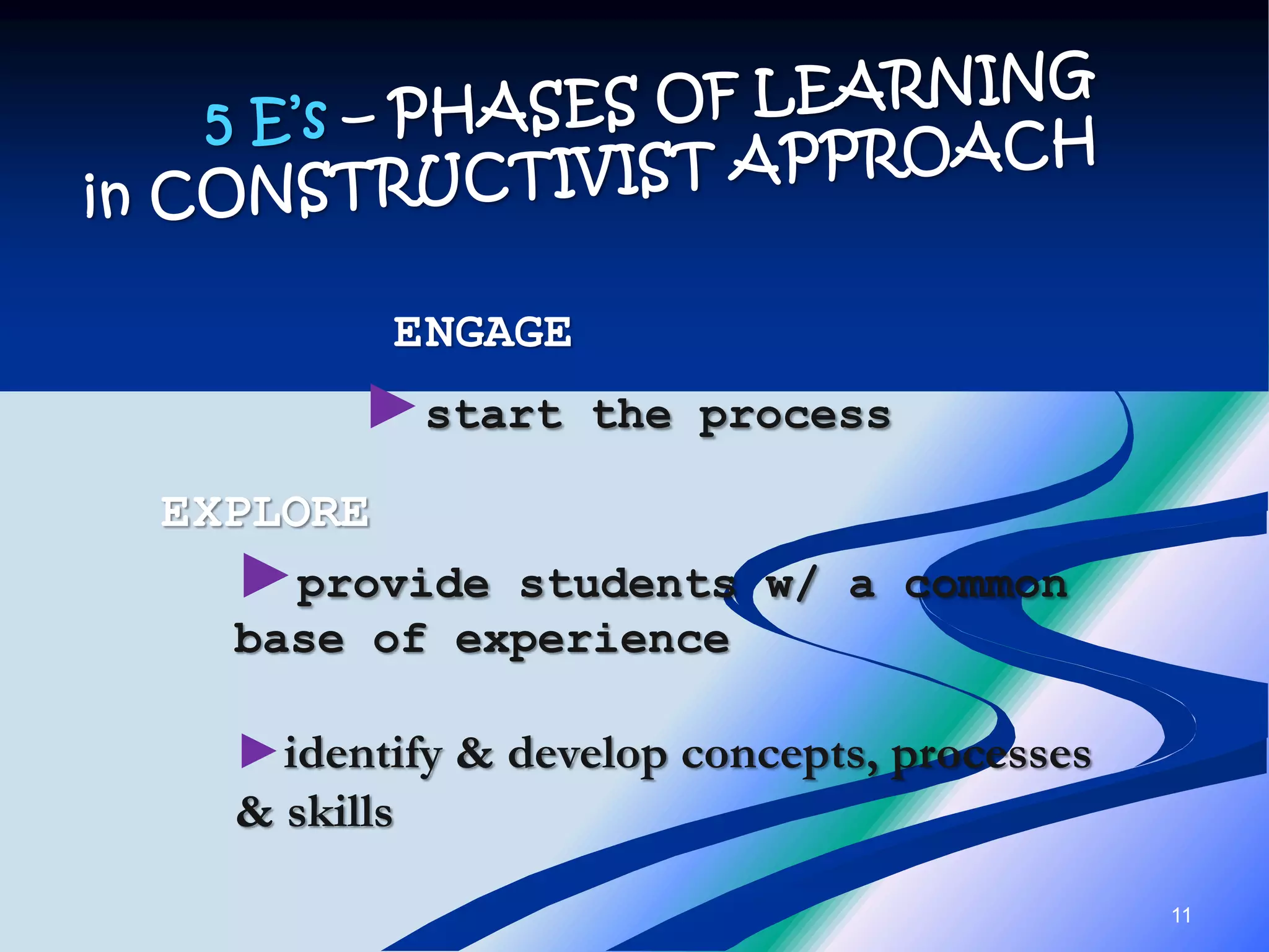 11
ENGAGE
►start the process
EXPLORE
►provide students w/ a common
base of experience
►identify & develop concepts, processes
& skills