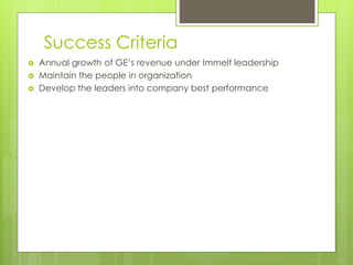 Success Criteria
 Annual growth of GE’s revenue under Immelt leadership
 Maintain the people in organization
 Develop the leaders into company best performance
 