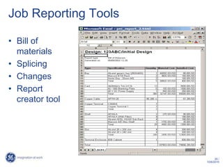 Job Reporting Tools

• Bill of
  materials
• Splicing
• Changes
• Report
  creator tool




                            20 /
                      10/6/2010
 