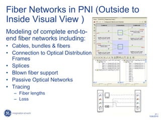 Fiber Networks in PNI (Outside to
Inside Visual View )
Modeling of complete end-to-
end fiber networks including:
• Cables, bundles & fibers
• Connection to Optical Distribution
  Frames
• Splices
• Blown fiber support
• Passive Optical Networks
• Tracing
   – Fiber lengths
   – Loss


                                             21 /
                                       10/6/2010
 