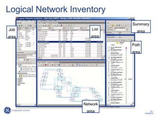 Logical Network Inventory
                              Summary
Job                    List
                                area
area                  area

                              Path
                              area




                   Network
                    area                   23 /
                                     10/6/2010
 