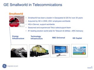 GE Smallworld in Telecommications

   Smallworld
                      • Smallworld has been a leader in Geospatial & GIS for over 20 years
                      • Acquired by GE in 2000, 250+ employees worldwide
                      • HQ in Denver, support worldwide
                      • Seasoned and experienced Telco sales/support team
                      • #1 leading solution world wide for Telecom & Utilities - ARC Advisory

     Energy                 Technology
     Infrastructure         Infrastructure            NBC Universal             GE Capital




                                                                                                       3/
                                                                                                10/6/2010
 