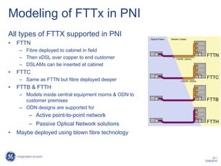 Modeling of FTTx in PNI
All types of FTTX supported in PNI
•   FTTN
     – Fibre deployed to cabinet in field
     – Then xDSL over copper to end customer
     – DSLAMs can be inserted at cabinet
•   FTTC
     – Same as FTTN but fibre deployed deeper
•   FTTB & FTTH
     – Models inside central equipment rooms & ODN to
       customer premises
     – ODN designs are supported for
         – Active point-to-point network
         – Passive Optical Network solutions
•   Maybe deployed using blown fibre technology



                                                              31 /
                                                        10/6/2010
 