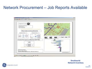 Network Procurement – Job Reports Available

      Create work order           Convert work order
                                  into Job Manager-
                                        project

                                    Design a variant
   create purchase order
   request                       Create list of materials
                                   neeed for building
  compare vendors and                    design
    select a vendor


     assign vendor to
  purchase order request


    Generate purchase               Compile build
          order                       documents
                                    (maps, splice.)




                                    Smallworld
                                 Network Inventory
                                                                  38 /
                                                            10/6/2010
 