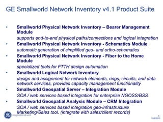 GE Smallworld Network Inventory v4.1 Product Suite

•   Smallworld Physical Network Inventory – Bearer Management
    Module
    supports end-to-end physical paths/connections and logical integration
•   Smallworld Physical Network Inventory - Schematics Module
    automatic generation of simplified geo- and ortho-schematics
•   Smallworld Physical Network Inventory - Fiber to the Home
    Module
    specialized tools for FTTH design automation
•   Smallworld Logical Network Inventory
    design and assignment for network elements, rings, circuits, and data
    network services, provides capacity management functionality
•   Smallworld Geospatial Server – Integration Module
    SOA / web services based integration for enterprise NGOSS/BSS
•   Smallworld Geospatial Analysis Module – CRM Integration
    SOA / web services based integration geo-infrastructure
    Marketing/Sales tool. (integrate with sales/client records)
                                                                             7/
                                                                      10/6/2010
 
