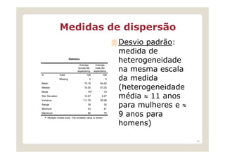 Medidas de dispersão
                                                                Desvio padrão:
                                                                medida de
                           Statistics

                                    Average       Average
                                                                heterogeneidade
                                   female life
                                   expectancy
                                                  male life
                                                 expectancy     na mesma escala
N                Valid                    109            109


Mean
                 Missing                    0
                                         70,16        64,92
                                                           0    da medida
Median
Mode
                                         74,00
                                           75a
                                                      67,00
                                                           73
                                                                (heterogeneidade
Std. Deviation
Variance
                                         10,57
                                        111,76
                                                       9,27
                                                      85,98
                                                                média ≈ 11 anos
Range
Minimum
                                           39
                                           43
                                                           35
                                                           41
                                                                para mulheres e ≈
Maximum                                    82
    a. Multiple modes exist. The smallest value is shown
                                                           76
                                                                9 anos para
                                                                homens)

                                                                                    40
 