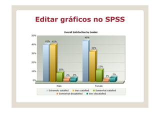Editar gráficos no SPSS
 