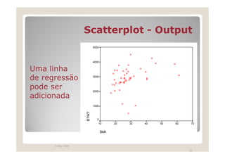 Scatterplot - Output
                          5000




                          4000


Uma linha
de regressão              3000



pode ser                  2000

adicionada
                          1000
                   BTWT




                            0
                             10        20   30   40   50   60    70


                                 BMI



      3 May 1999
                                                                62
 