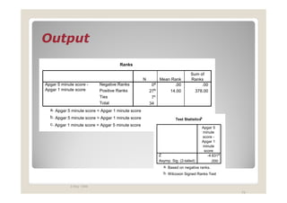 Output
                                     Ranks

                                                                                Sum of
                                                   N         Mean Rank          Ranks
Apgar 5 minute score -     Negative Ranks               0a         .00               .00
Apgar 1 minute score       Positive Ranks              27b       14.00            378.00
                           Ties                         7c
                           Total                       34
  a. Apgar 5 minute score < Apgar 1 minute score
  b. Apgar 5 minute score > Apgar 1 minute score                       Test Statisticsb
  c. Apgar 1 minute score = Apgar 5 minute score
                                                                                      Apgar 5
                                                                                      minute
                                                                                      score -
                                                                                      Apgar 1
                                                                                      minute
                                                                                       score
                                                             Z                           -4.631a
                                                             Asymp. Sig. (2-tailed)        .000
                                                               a. Based on negative ranks.
                                                               b. Wilcoxon Signed Ranks Test


            3 May 1999
                                                                                                   79
 