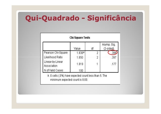 Spss Tutorial Na Srpskom | spss tutorial para iniciantes Spss Tutorial Na Srpskom | spss tutorial para iniciantes