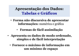 Apresentação dos Dados:
       Tabelas e Gráficos
 • Forma não discursiva de apresentar
      informações: numérica e gráfica
     • Formas de fácil assimilação
• Apresenta os dados de modo ordenado,
     simples e de fácil interpretação
 • Fornece o máximo de informação em
          um mínimo de espaço
 