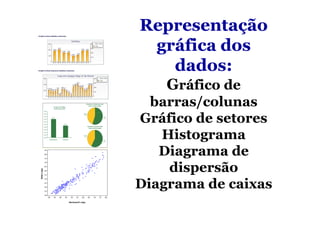 Representação
 gráfica dos
   dados:
    Gráfico de
  barras/colunas
Gráfico de setores
   Histograma
   Diagrama de
    dispersão
Diagrama de caixas
 