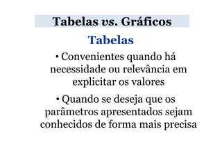 Tabelas vs. Gráficos
         Tabelas
   • Convenientes quando há
  necessidade ou relevância em
       explicitar os valores
   • Quando se deseja que os
 parâmetros apresentados sejam
conhecidos de forma mais precisa
 