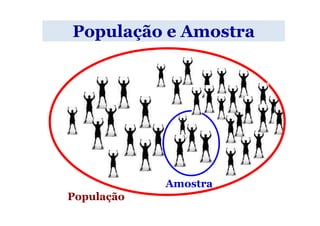 População e Amostra




            Amostra
População
 