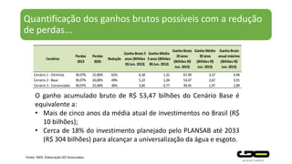 Quantificação dos ganhos brutos possíveis com a redução
de perdas...
Cenários
Perdas
2013
Perdas
2033
Redução
Ganho Bruto 5
anos (Bilhões
R$Jun. 2013)
Ganho Médio
5anos (Bilhões
R$Jun. 2013)
Ganho Bruto
20anos
(Bilhões R$
Jun. 2013)
Ganho Médio
20anos
(Bilhões R$
Jun. 2013)
Ganho Bruto
anual máximo
(Bilhões R$
Jun. 2013)
Cenário 1- Otimista 39,07% 15,00% 62% 6,58 1,32 67,49 3,37 4,94
Cenário 2- Base 39,07% 20,00% 49% 5,22 1,04 53,47 2,67 3,91
Cenário 3- Conservador 39,07% 25,00% 36% 3,85 0,77 39,45 1,97 2,89
O ganho acumulado bruto de R$ 53,47 bilhões do Cenário Base é
equivalente a:
• Mais de cinco anos da média atual de investimentos no Brasil (R$
10 bilhões);
• Cerca de 18% do investimento planejado pelo PLANSAB até 2033
(R$ 304 bilhões) para alcançar a universalização da água e esgoto.
Fonte: SNIS. Elaboração GO Associados.
 