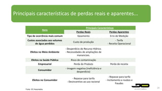 Principais características de perdas reais e aparentes...
28
Itens
Principais Características
Perdas Reais Perdas Aparentes
Tipo de ocorrência mais comum Vazamento Erro de Medição
Custos associados aos volumes
de água perdidos
Custo de produção
- Tarifa
- Receita Operacional
Efeitos no Meio Ambiente
- Desperdício do Recurso Hídrico.
- Necessidades de ampliações de
mananciais.
Efeitos na Saúde Pública Risco de contaminação
Empresarial Perda do Produto Perda de receita
Consumidor
- Imagem negativa (ineficiência e
desperdício)
Efeitos no Consumidor
- Repasse para tarifa
- Desincentivo ao uso racional
- Repasse para tarifa
- Incitamento a roubos e
fraudes
Fonte: GO Associados.
 