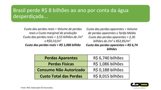 Brasil perde R$ 8 bilhões ao ano por conta da água
desperdiçada...
Custo das perdas reais = Volume de perdas
reais x Custo marginal de produção
Custo das perdas reais = 3,55 bilhões de /m3
x R$0,31/m3
Custo das perdas reais = R$ 1,086 bilhão
Custo das perdas aparentes = Volume
de perdas aparentes x Tarifa Média
Custo das perdas aparentes = 2,36
bilhões de /m3 x R$2,85/m3
Custo das perdas aparentes = R$ 6,74
bilhões
Perdas Aparentes R$ 6,740 bilhões
Perdas Físicas R$ 1,086 bilhões
Consumo Não Autorizado R$ 0,188 bilhões
Custo Total das Perdas R$ 8,015 bilhões
Fonte: SNIS. Elaboração GO Associados.
 