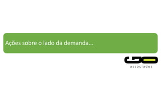 Ações sobre o lado da demanda...
 