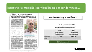 Incentivar a medição Individualizada em condomínios...
EDIFÍCIO PARQUE BOTÂNICO
Nº de Apartamentos: 124
Nº de Medidores de Água: 124
Rua Alexandre Raspim, 245
31% de economia
2011
(Sem medição
individualizada)
2011
(Com medição
individualizada)
Consumo
total
3.472 m³ 2.401 m³
 