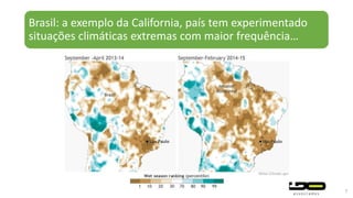 Brasil: a exemplo da California, país tem experimentado
situações climáticas extremas com maior frequência…
7
 
