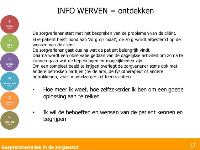 Gesprekstechniek in de zorgsector - 2015-2016