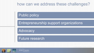 © 2016 Ewing Marion Kauffman Foundation
how can we address these challenges?
Public policy
Entrepreneurship support organizations
Advocacy
Future research
 
