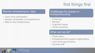 © 2016 Ewing Marion Kauffman Foundation
first things first
Women entrepreneurs: data
• Labor force participation
• Gender composition of entrepreneurs
• Rate of new entrepreneurs
Challenges for women in
entrepreneurship
• Financing
• Mentors
• Cognitive biases
• Family dynamics
What can we do?
• Public policy
• Entrepreneurship support organizations
• Look at the gig economy
• Societal shift
 