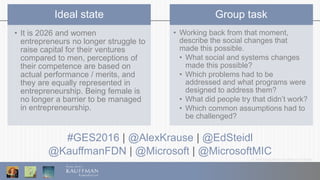 © 2016 Ewing Marion Kauffman Foundation
#GES2016 | @AlexKrause | @EdSteidl
@KauffmanFDN | @Microsoft | @MicrosoftMIC
Ideal state
• It is 2026 and women
entrepreneurs no longer struggle to
raise capital for their ventures
compared to men, perceptions of
their competence are based on
actual performance / merits, and
they are equally represented in
entrepreneurship. Being female is
no longer a barrier to be managed
in entrepreneurship.
Group task
• Working back from that moment,
describe the social changes that
made this possible.
• What social and systems changes
made this possible?
• Which problems had to be
addressed and what programs were
designed to address them?
• What did people try that didn’t work?
• Which common assumptions had to
be challenged?
 
