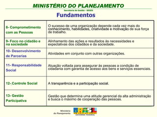 Fundamentos 8- Comprometimento  com as Pessoas O sucesso de uma organização depende cada vez mais do  conhecimento, habilidades, criatividade e motivação  de sua força de trabalho. 9- Foco no cidadão e na sociedade Alinhamento das ações e resultados às necessidades e expectativas dos cidadãos e da sociedade. 10- Desenvolvimento  de Parcerias Atividades em conjunto com outras organizações. 11- Responsabilidade  Social Atuação voltada para assegurar às pessoas a condição de cidadania com garantia de acesso aos bens e serviços essenciais. 12-   Controle Social A  transparência e a participação social. 13- Gestão  Participativa Gestão que determina uma atitude gerencial da alta administração e busca o máximo de cooperação das pessoas. 
