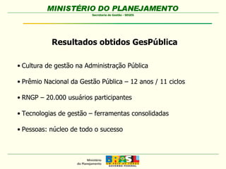 Resultados obtidos GesPública Cultura de gestão na Administração Pública Prêmio Nacional da Gestão Pública – 12 anos / 11 ciclos RNGP – 20.000 usuários participantes Tecnologias de gestão – ferramentas consolidadas Pessoas: núcleo de todo o sucesso 