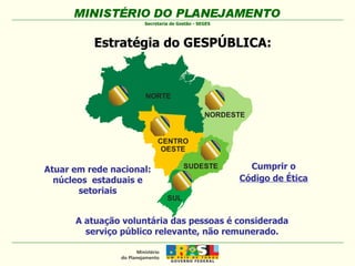 Estratégia do GESPÚBLICA: Atuar em rede nacional: núcleos  estaduais e  setoriais A atuação voluntária das pessoas é considerada serviço público relevante, não remunerado. Cumprir o Código de Ética 