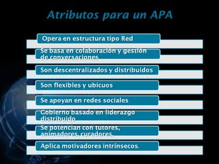 Atributos para un APA
 